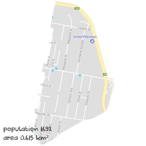 English Tutoring Near Me